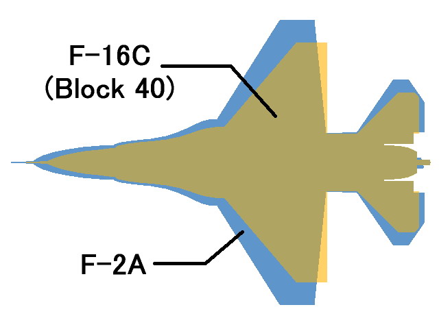 蝰蛇v2标准和迷你,超级蝰蛇