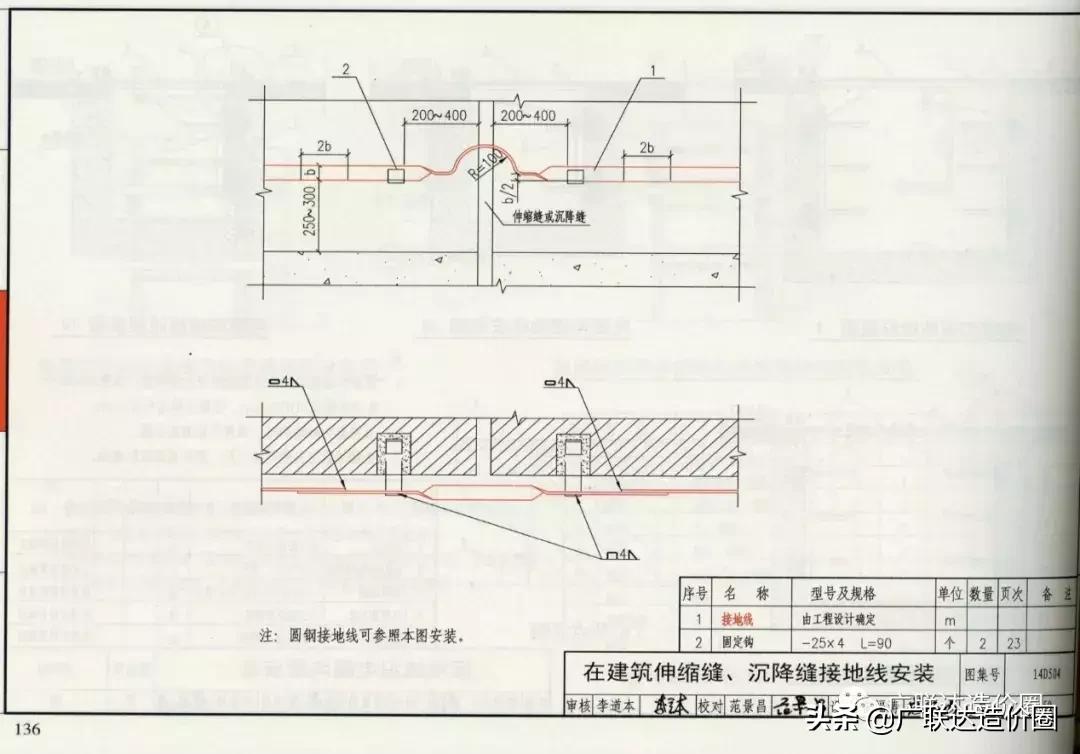 防雷接地造价实操讲解,防雷接地工程造价计算规则