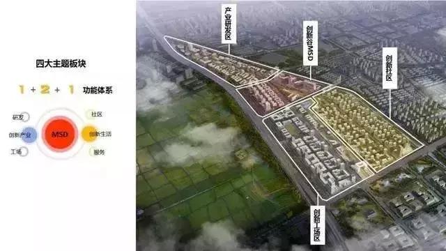 云轨需列入哪项规划,云轨2024最新规划图