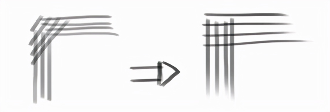 如何学习素描的基本画法,新手怎么画素描教程