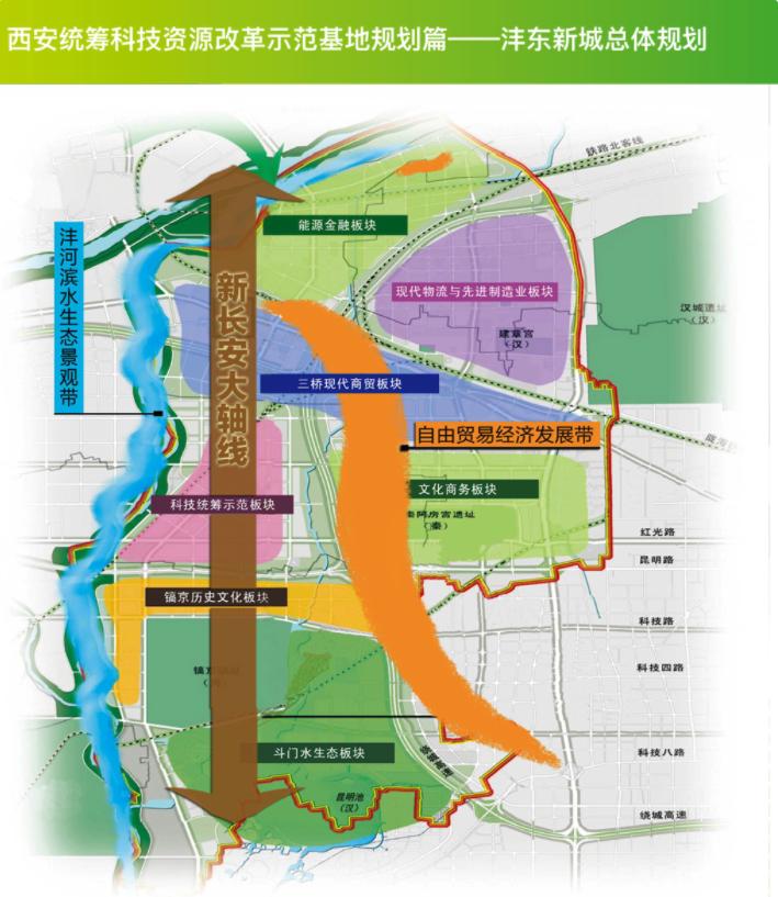 沣东新城哪个板块发展最好,沣东新城前景怎么样