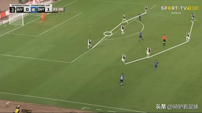 c罗在尤文图斯的最好的一场表现,c罗在尤文赛季数据一览表