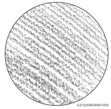 素描纸是什么纸,怎么挑选素描本