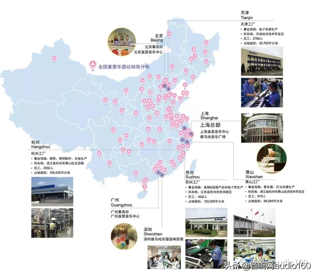 「走进上海」实践工匠创新，品132年雅马哈感动