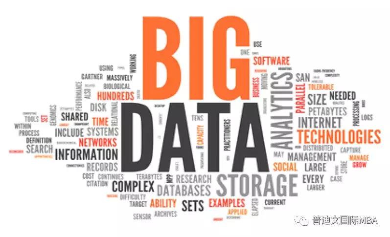 张斌的课程,张斌讲课