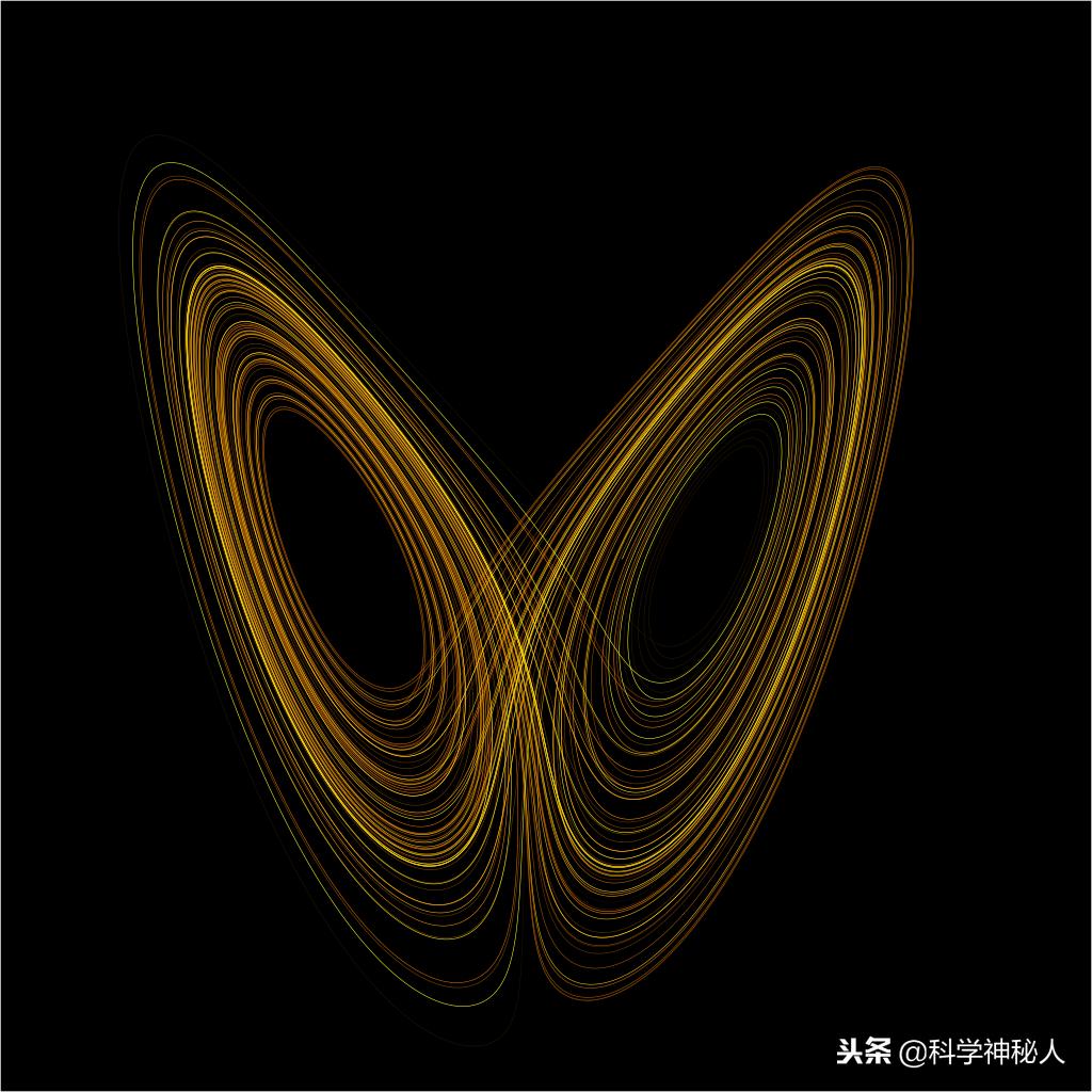 人类有史以来最伟大的十个公式,人类最伟大七个公式