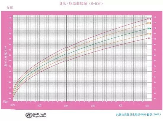 宝宝不爱吃饭营养不良怎么破,宝宝不爱吃饭怎么补充营养