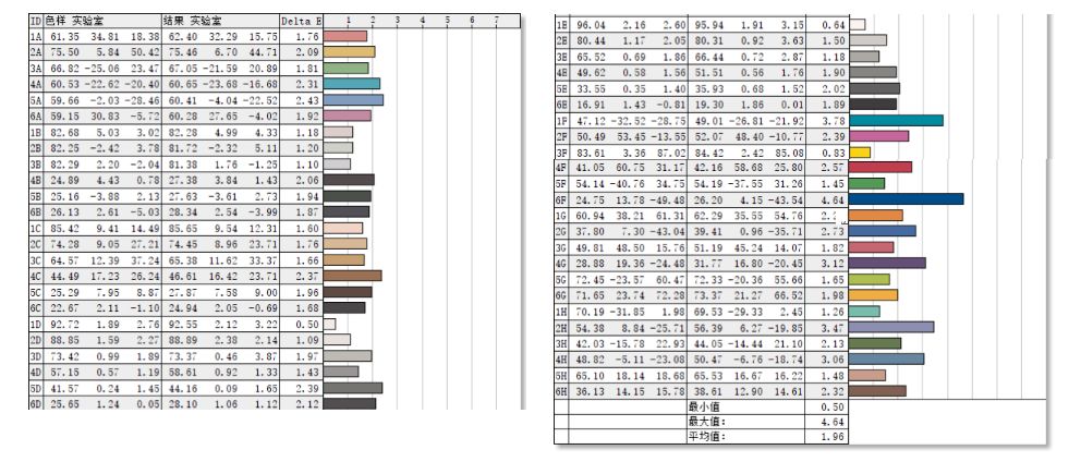 雷鸟75s5,雷鸟75s515cpro观看体验