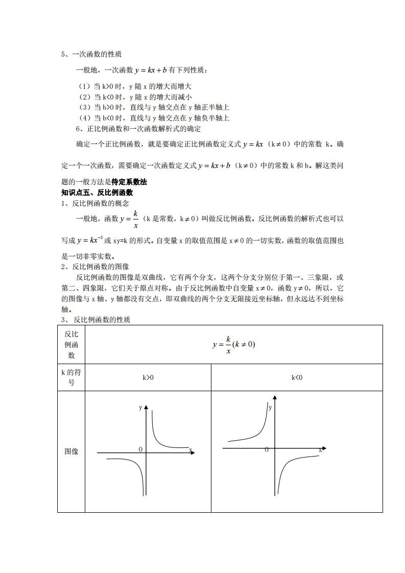 初中数学考点全解书籍推荐,初中数学全套超级易错题doc