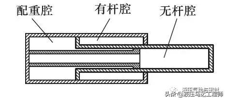 挖掘机液压系统工作原理,液压挖掘机的液压系统原理图解