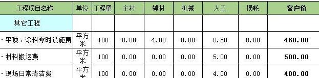 洛阳龙发装饰公司怎么样,龙发装饰洛阳怎么样