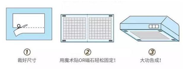 快速除去油烟机油渍的小妙招,油烟机油污渍怎么洗掉小妙招