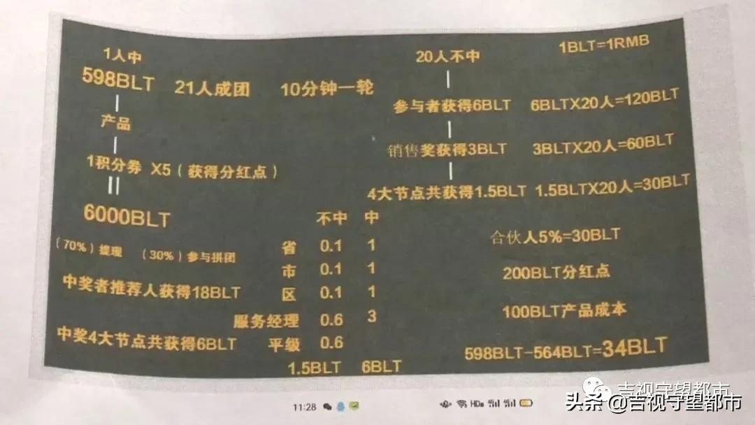 拼单赚差价靠谱吗,拼单挣佣金的盈利模式