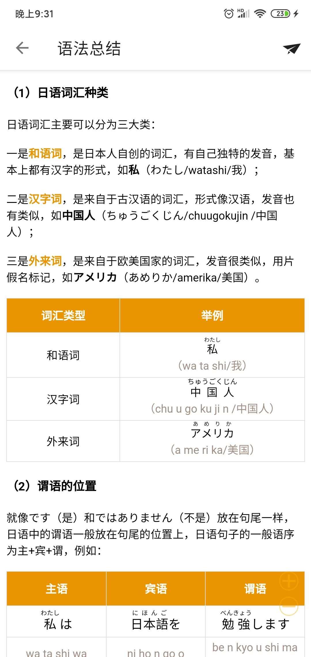 自学日语的最好方法,自学日语短期提高方法