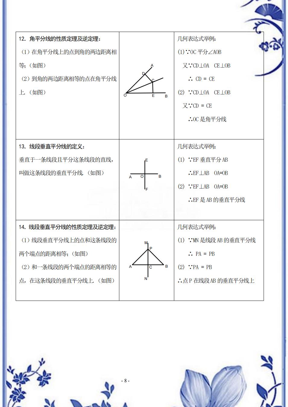 鬼才老师数学教程,鬼才数学老师整理小学知识