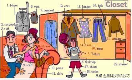 高频英语单词快速记忆口诀,18张图一网打尽英语生活常用词