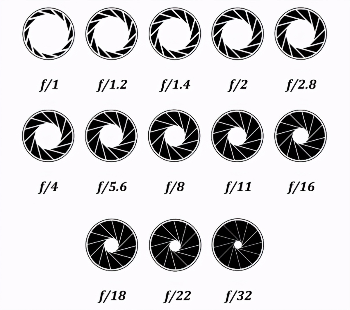 360行车记录仪g300和g300pro哪个好,如何选购行车记录仪大揭秘2015