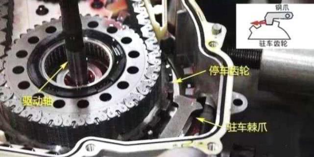 自动挡停车先挂n挡熄火再挂p挡吗,自动挡停车先挂P挡还是先拉手刹