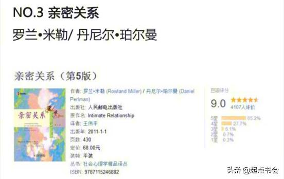 提高情商判断力和聊天技巧的书籍,提升智商与人沟通说话技巧的书籍