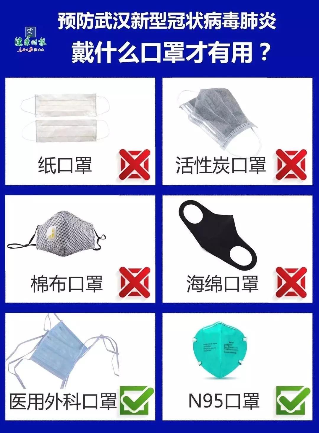 口罩你用对了吗如何科学使用口罩,各种口罩怎么选择好用点