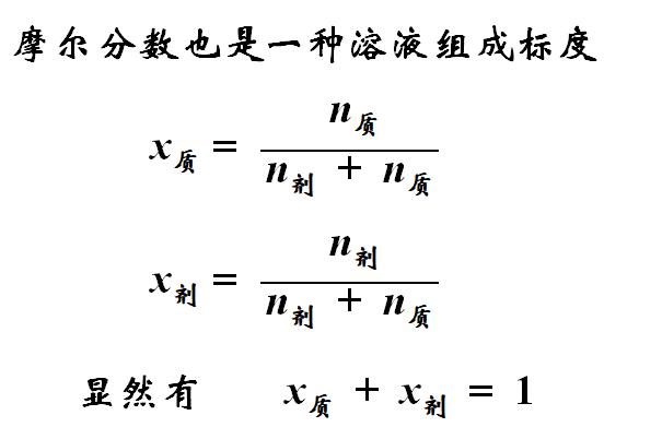 饱和蒸气压和什么有关,饱和蒸气压的概念