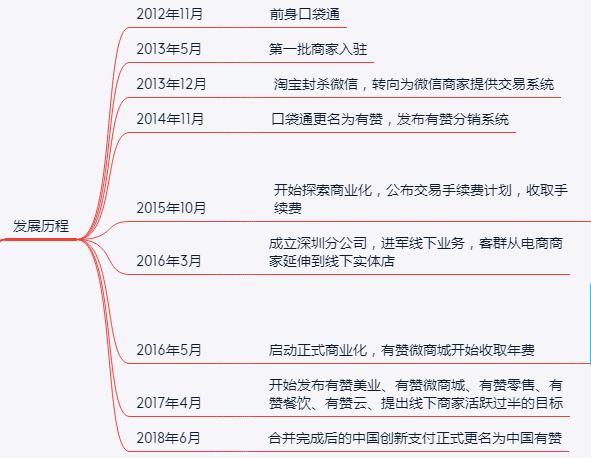 关于那些你想知道的事,关于你想知道的句子