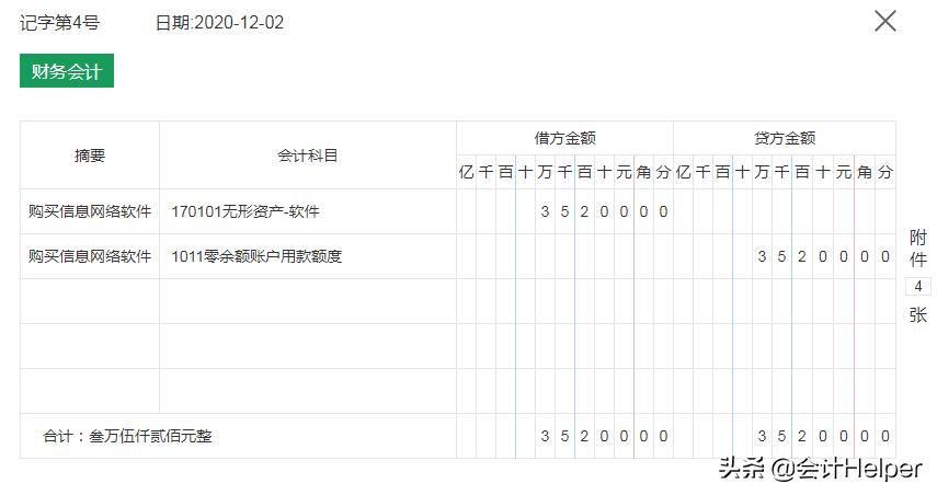 十八种会计分录大全,会计写不完的分录