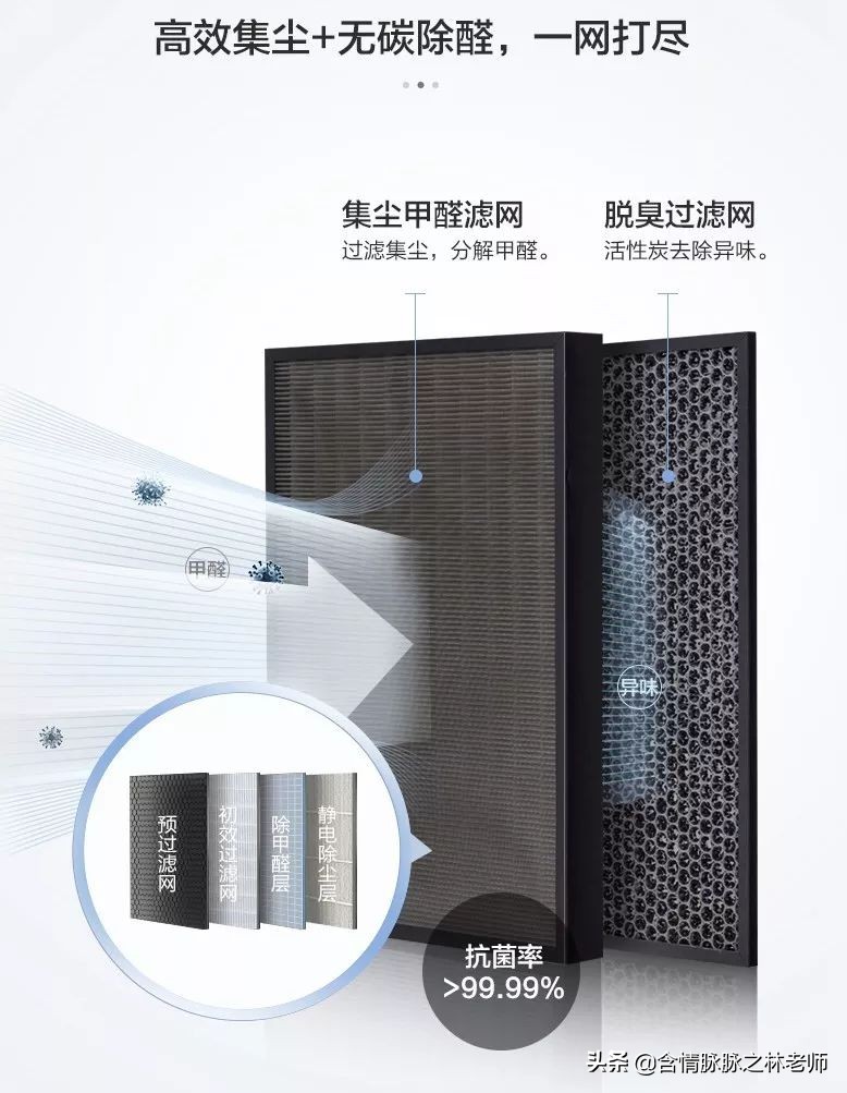 松下净化加湿器测评,松下加湿空气净化器f-vxg70c