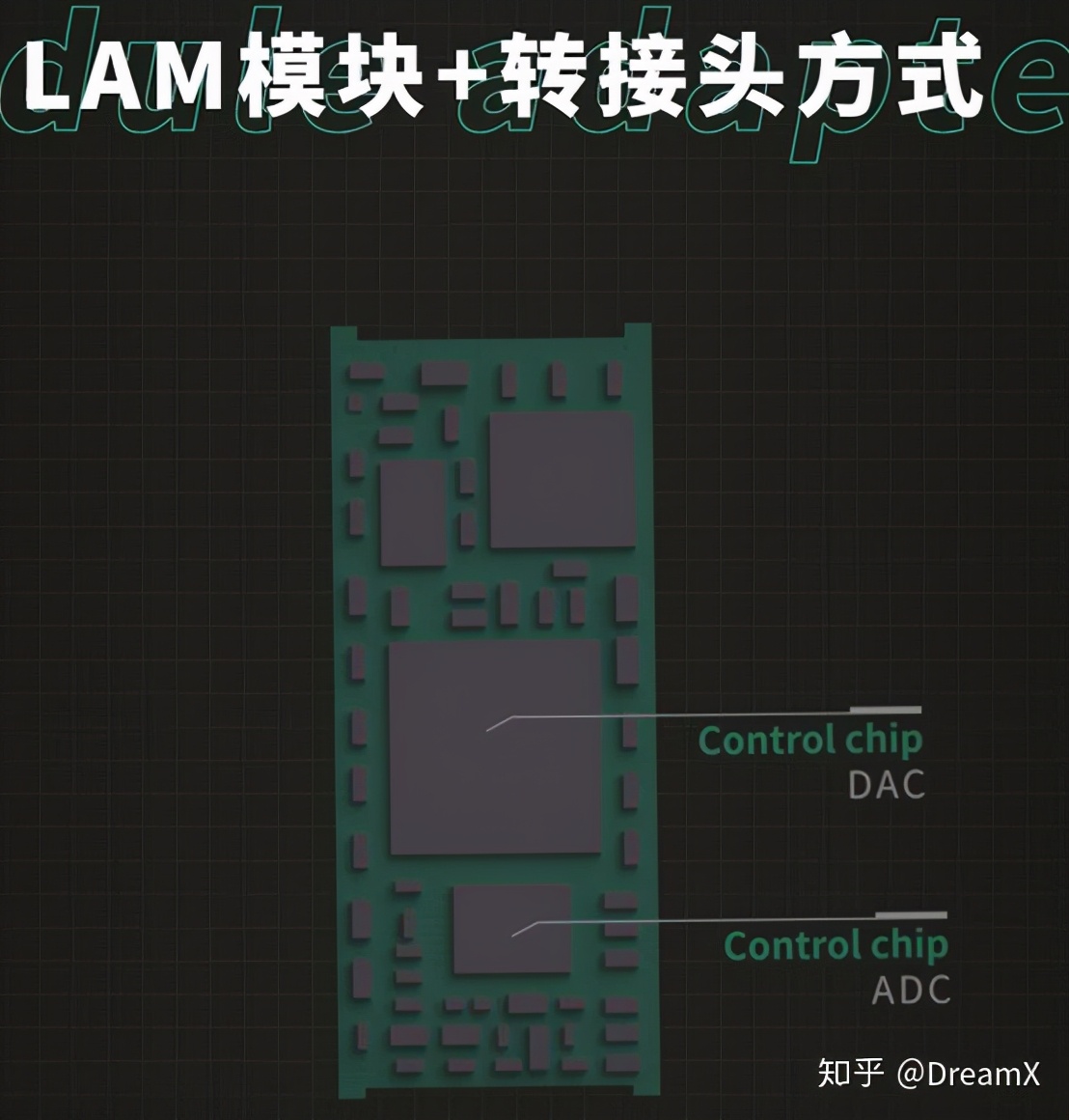 iphone音频转接头,iphone12自带转接头