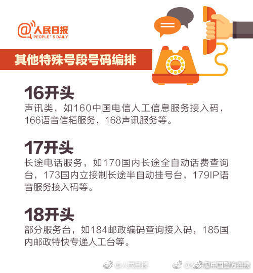 举报垃圾短信的正确方法,网络不良和垃圾信息举报受理中心