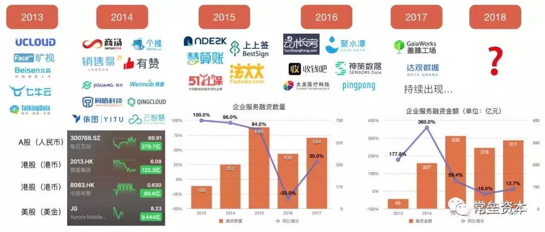 vc要和什么搭配,vc应该补吗