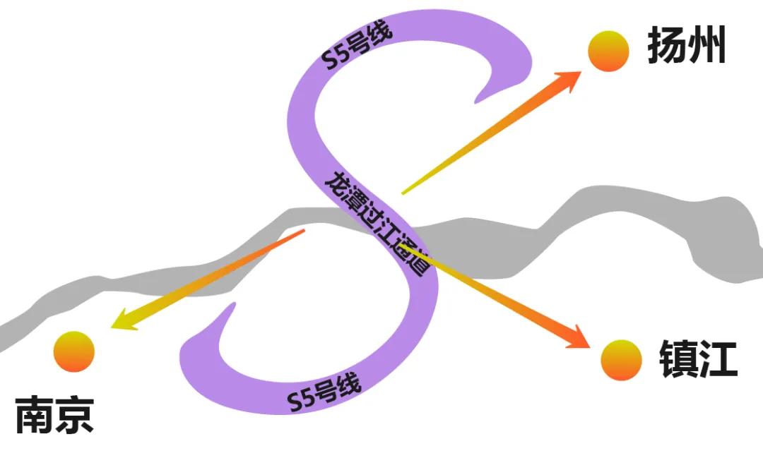 新城崛起,龙潭当红!主城最后的“1”字头住宅即将消失
