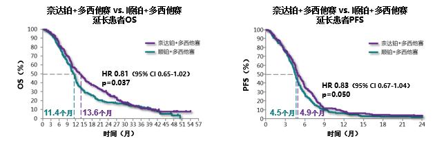 在艰难中前行的感悟,肺鳞癌治疗指南