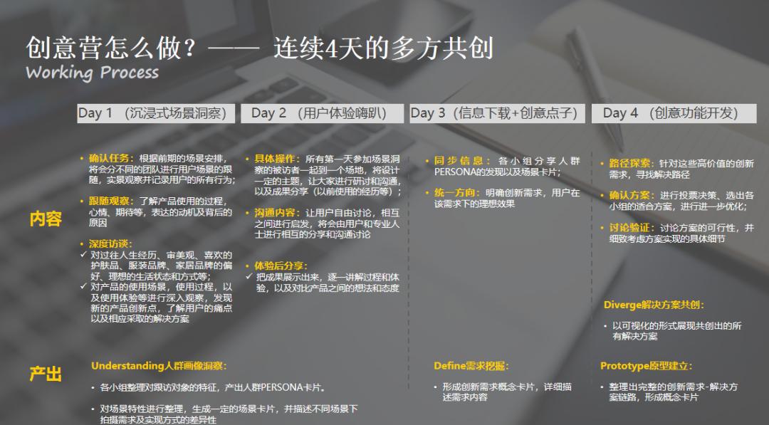 全网汇一：携手共创，VINOPRO智能酒柜“Free·Ze（菲恣）”上市