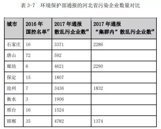 韩国lg化学项目,韩国lg化学poe