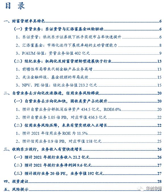 东方证券600958能回到最高价位吗,财富管理新风口下的机会