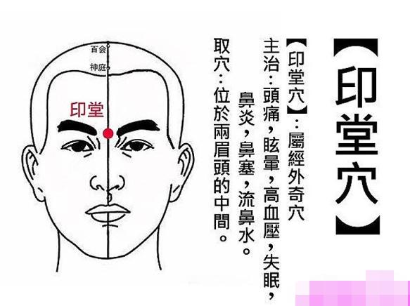 风寒感冒流清鼻涕按哪个穴位,感冒流鼻涕灸哪个穴位