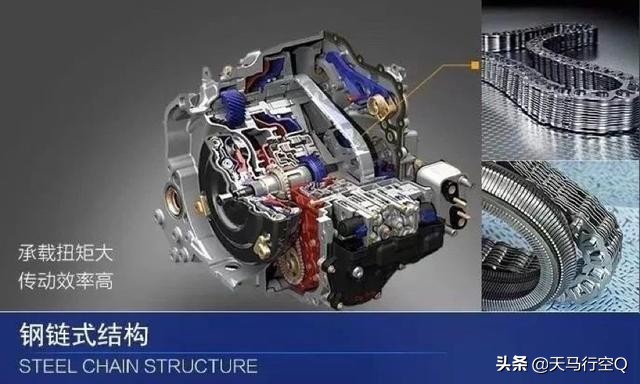 通用第八代Ecotec1.3T发动机深度测评（昂科拉GX）