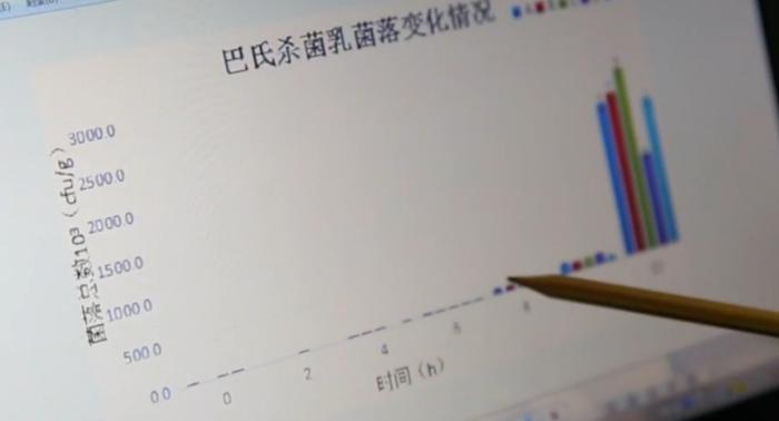 十大公认最好的保温杯推荐 (保温杯测评红黑榜高颜值)