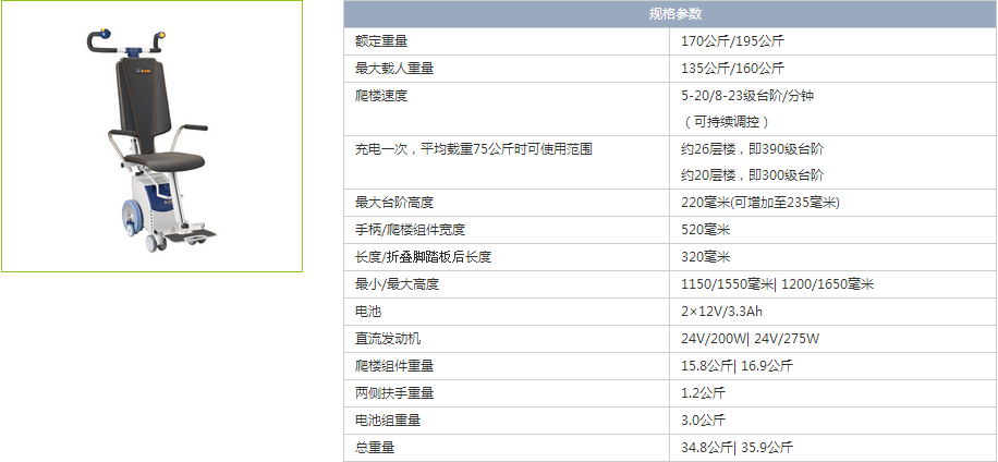 德国进口拉货爬楼机多少钱,德国爬楼机