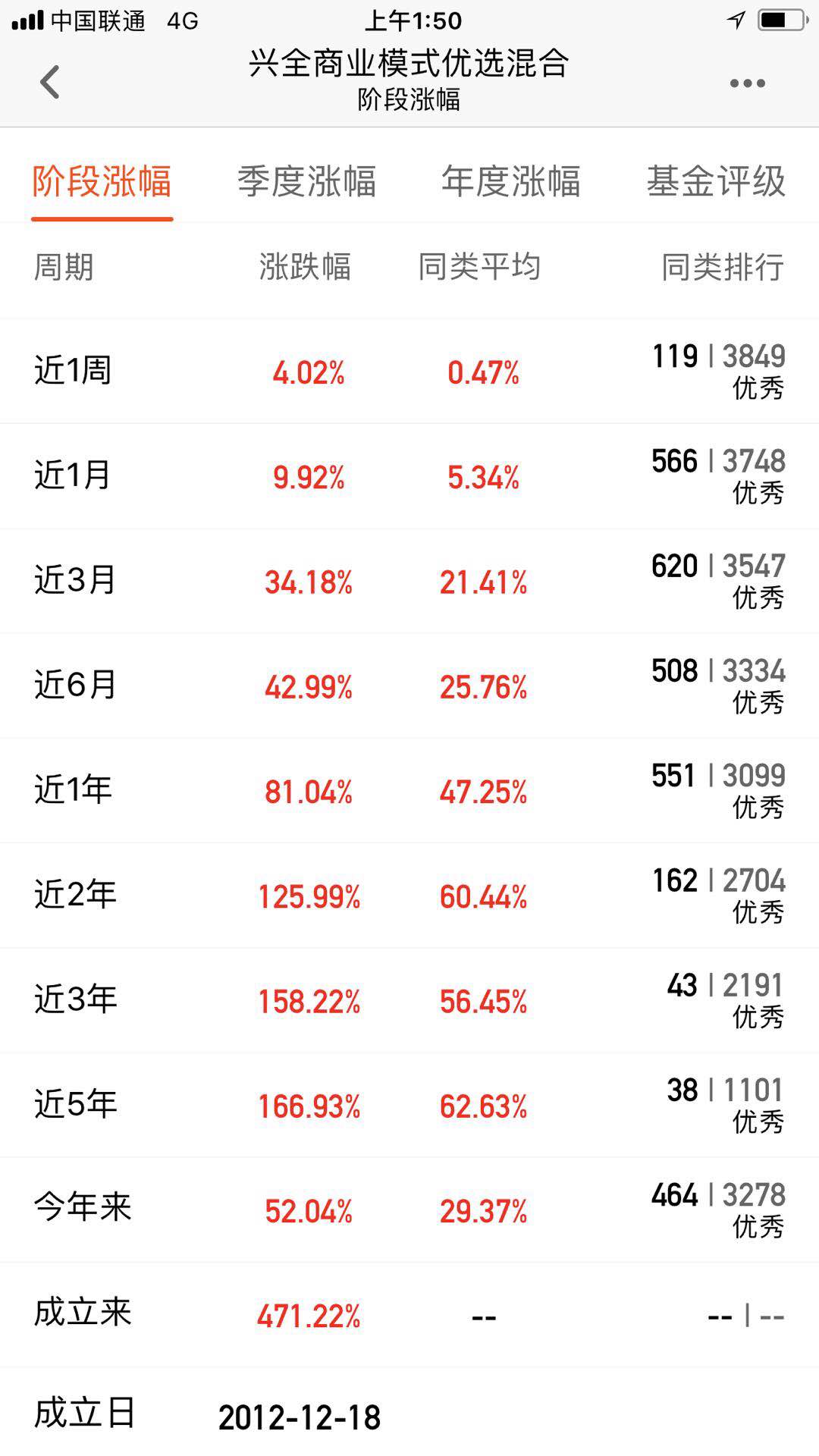 老母鸡投资,老母鸡理财