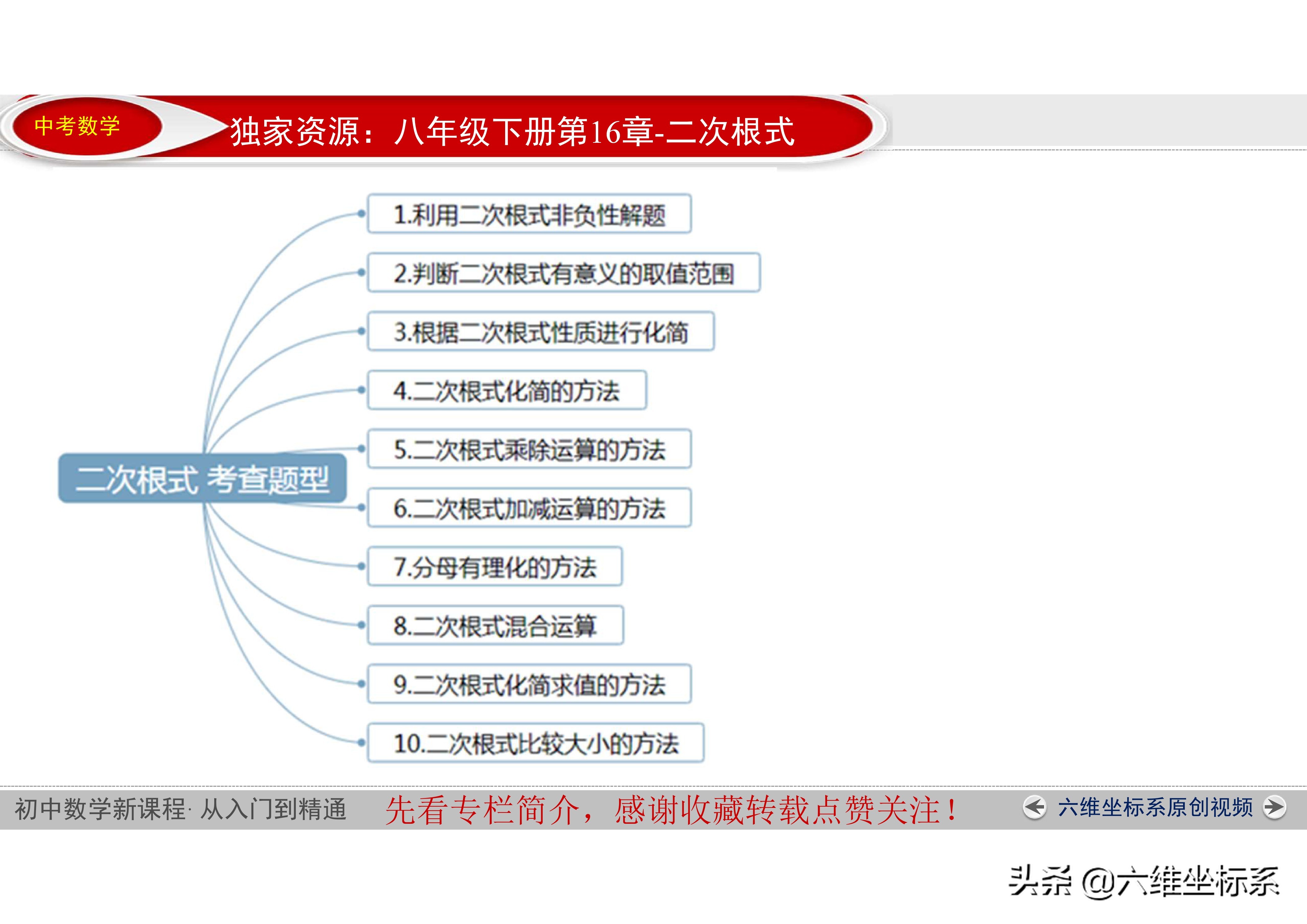初二数学难题二次根式和分式,八年级下数学二次根式分式题型
