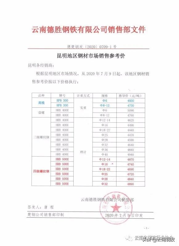 12月19日昆明钢材市场最新报价,12月20日昆明钢材市场最新报价