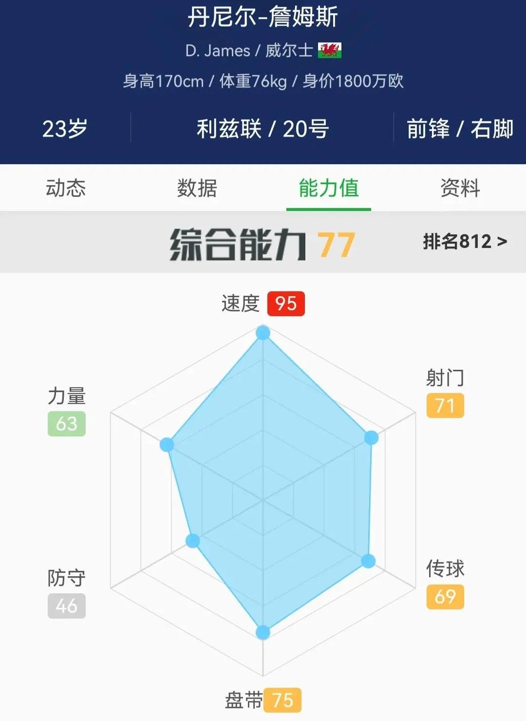 天下武功唯快不破世界纪录,天下武功唯快不破顶尖剑客