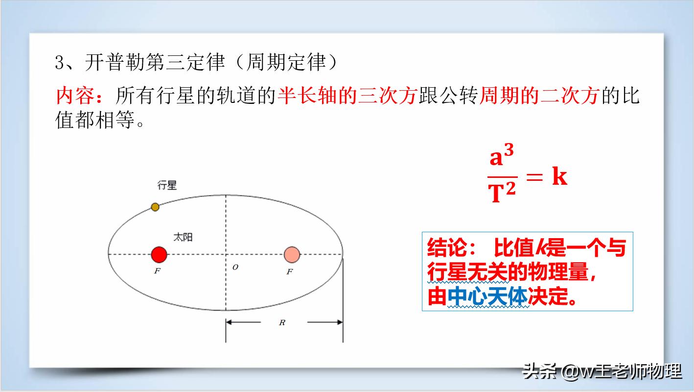 物理必修二行星的运动,新课程高中物理行星的运动说课