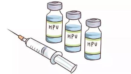 接种hpv疫苗可预防所有亚型的hpv,hpv的感染途径与预防措施