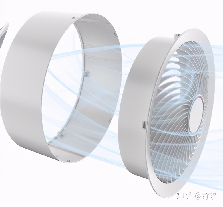 荣事达负离子空气循环扇有效果吗,夏季爆款空气循环扇真的好用吗