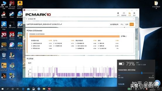 联想拯救者r7000新款八核测评,拯救者r70002021款游戏测评
