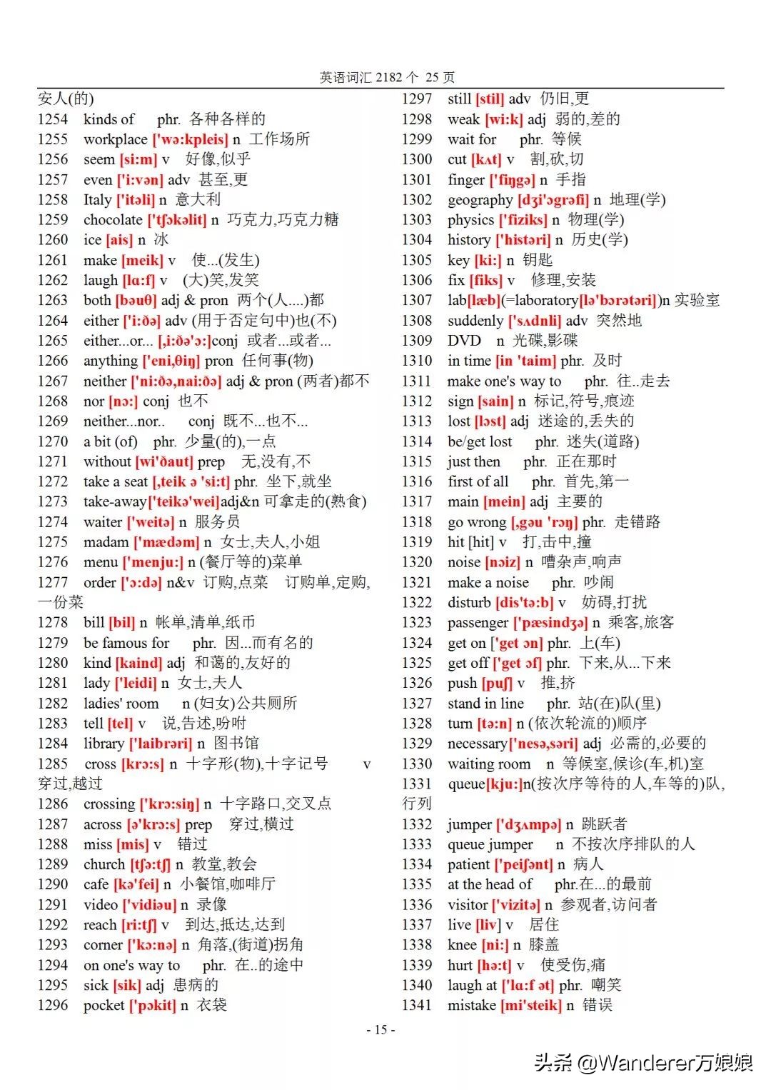 初中英语高频词汇2024带音标,初中英语生词积累1000个带音标
