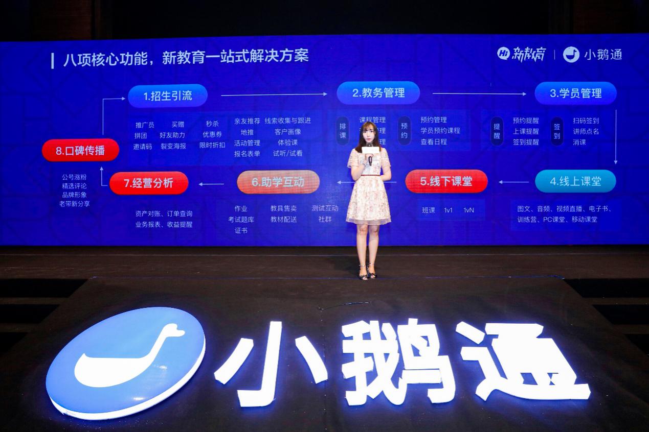 小鹅通赋能教育,小鹅通教育解决方案